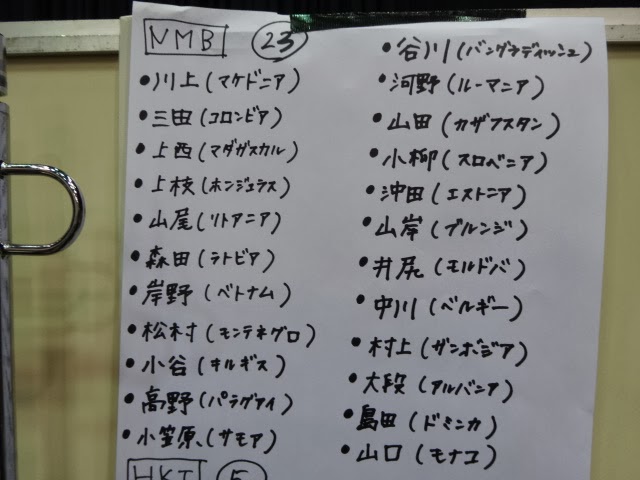 nmbkuni