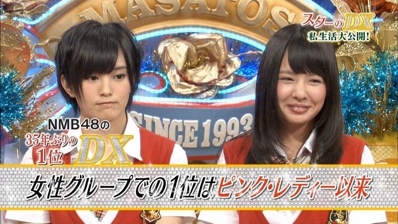 dtdx36