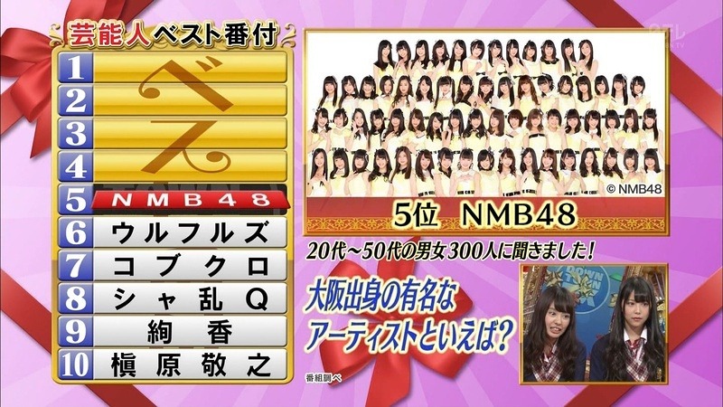 nanamiru32