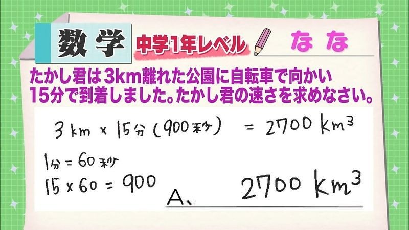 数学天才ななたん 2700KM^3