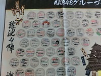 nana1066