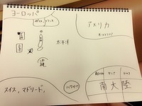 worldmap