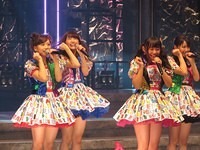 nmb200